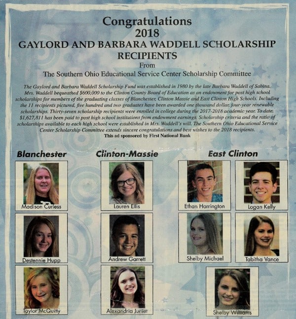 2018 Waddell Scholarship Awards