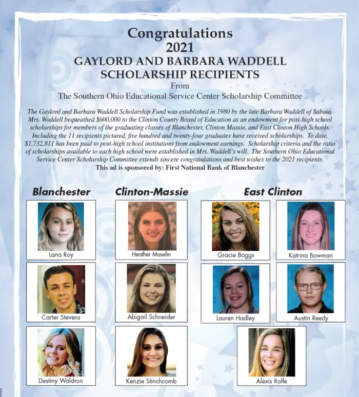 2021 Waddell Scholarship Award Group